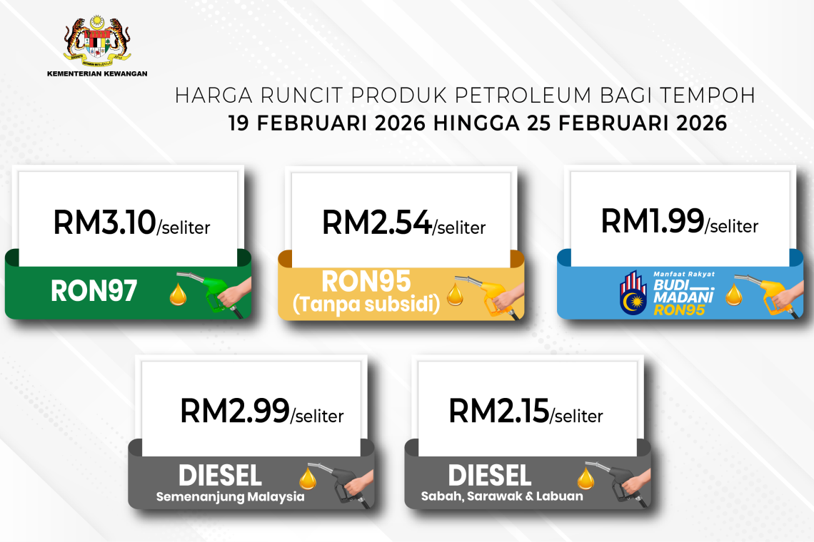 Harga Runcit Produk Petroleum Bagi Tempoh 19 Februari 2026 Hingga 25 Februari 2026